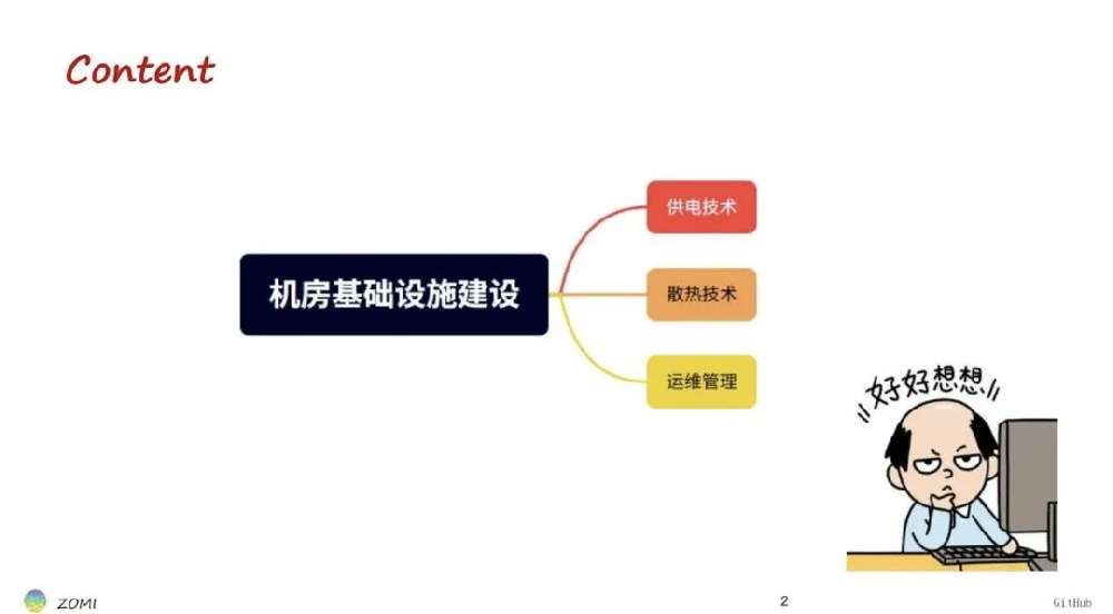 AI机房基础设施系统建设指南